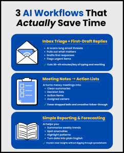 AI Tools Are Everywhere. Here's How to Use Them Without Making a Mess